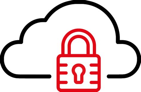 Cloud Security tu cloud protegido - Davinci Group