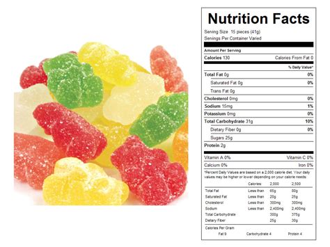 Nutrition Label For Gummies Hot Sex Picture
