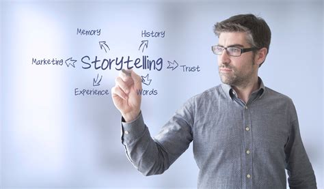 How To Talk About Yourself On Storytelling For Business
