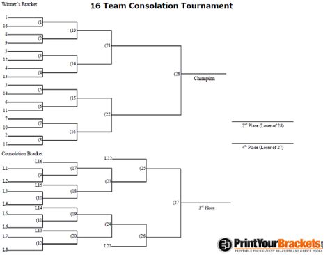 16 Man Seeded Consolation Tournament Bracket Printable