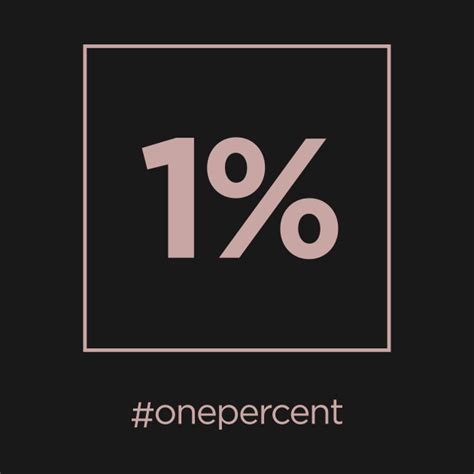 1 percent 1 percent t shirt teepublic