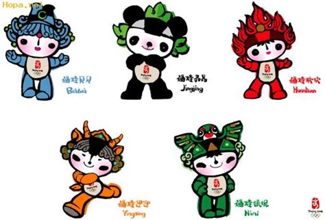 The History Of The Olympic Mascots Sportige