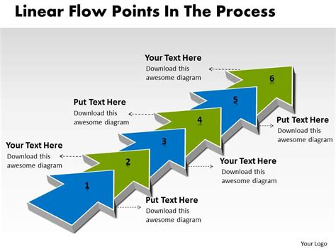 Ppt Linear Demo Create Flow Chart Powerpoint Points The Process