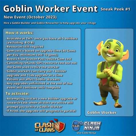 Clash Of Clans Fully Upgraded Goblins