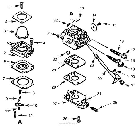 You are free to download any little wonder edger manual in pdf format. Bunton, Bobcat, Ryan 2230S (April 2002 to Date) 30" Single ...