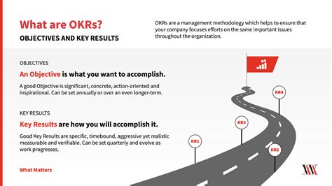 What Matters What Is An Okr Okr Meaning Definition And Examples What