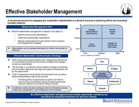 Improving The Effectiveness Of Stakeholder Management