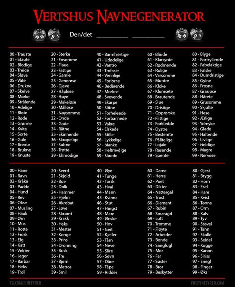 Name Generator Dandd Dungeons And Dragons Dungeons And