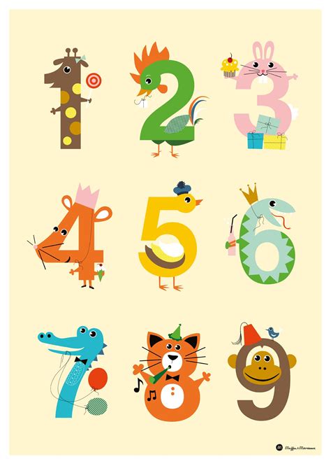 Numbers Poster 50 X 70 Cm Preschool Number Crafts Preschool Crafts