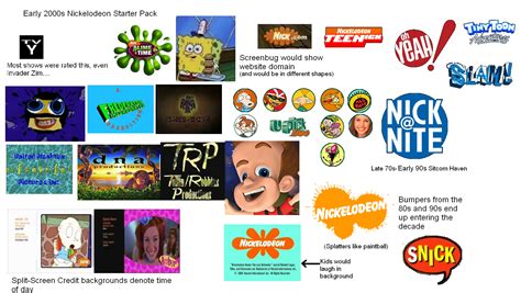 nickelodeon in the early 2000s starter pack crap i forgot about nick jr r starterpacks