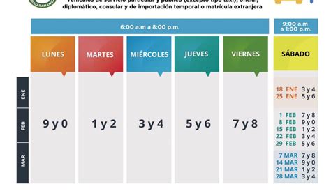 Así será el pico y placa en bucaramanga durante diciembre. Medida de pico y placa en Bucaramanga regresa este lunes ...