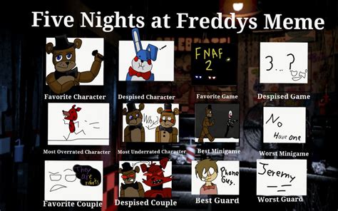 Five Nights At Freddys Meme By Pivoterr231 On Deviantart