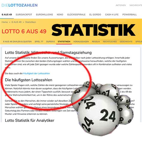 Lottozahlen.eu ist ihr infoportal zum thema lotto. Lotto Statistiken - meistgezogene Lottozahlen beim Lotto 6 ...