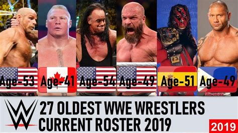 10 Oldest Wwe Wrestlers In 2020 Vrogue