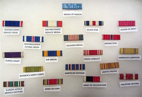 Wwii Army Ribbon Display Are These Correct Medals And Decorations U