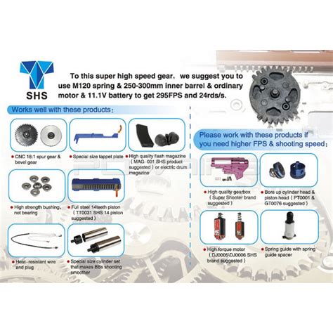 Shs Double Sector Gear With V2 Tappet Plate