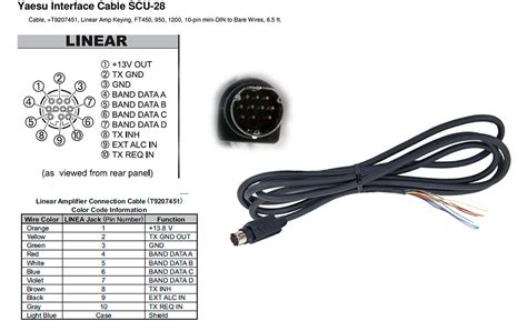 Scu28 Yaesu Cable Mini Din 10 Pin Ft450 Ft 950 Ftdx 1200
