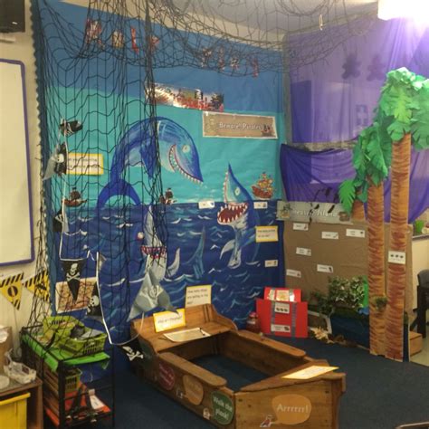 Eyfs Role Play Area Idea We Are Currently Learning About Pirates