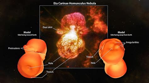 Dialogos Of Eide First Full 3d Model Of Eta Carinae Nebula Created By