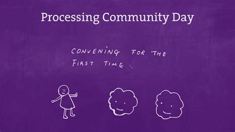 Introductions Processing Community Day 2017 On Vimeo
