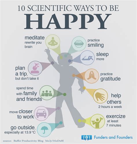 10 Scientific Ways To Be Happy Pictures Photos And Images For