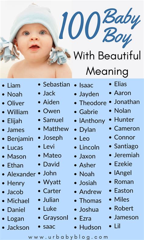 English Name For Boy Beautiful Englishjulb