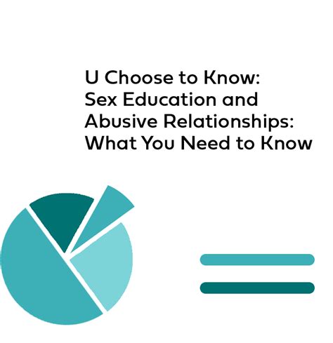 sex education and abusive relationships what you need to know healthy teen network