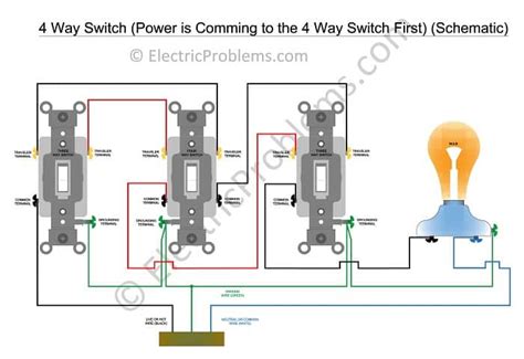 Wiring Diagram For A Leviton 4 Way Switch Wiring Flow Line