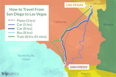 How long does it take to fly? San Diego to Los Angeles - All of the Travel Options