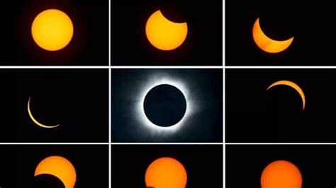 Por lo cual afectará fundamentalmente quienes tengan. ¿A qué hora se verá el eclipse solar en tu ciudad? | Tele 13
