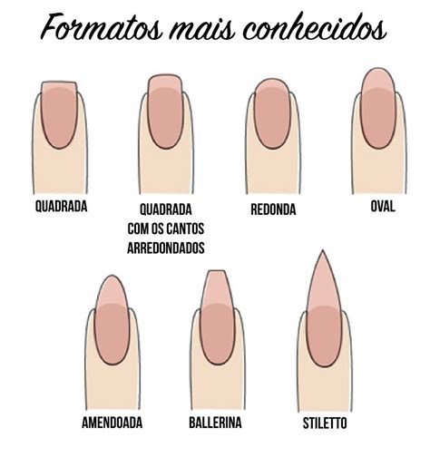 Nail Shapes Formatos De Unhas Nails Unhas Types Of Nails Shapes
