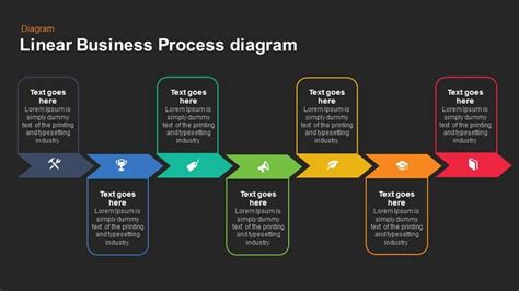 Linear Business Process Diagrams Template For Powerpoint And Keynote My XXX Hot Girl