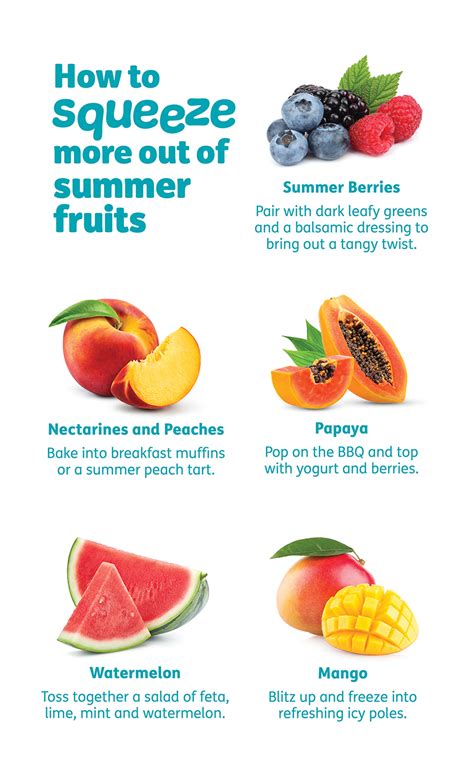 Benefits Of Eating In Season Summer Fruits A Picnic Perfect Salad Recipe