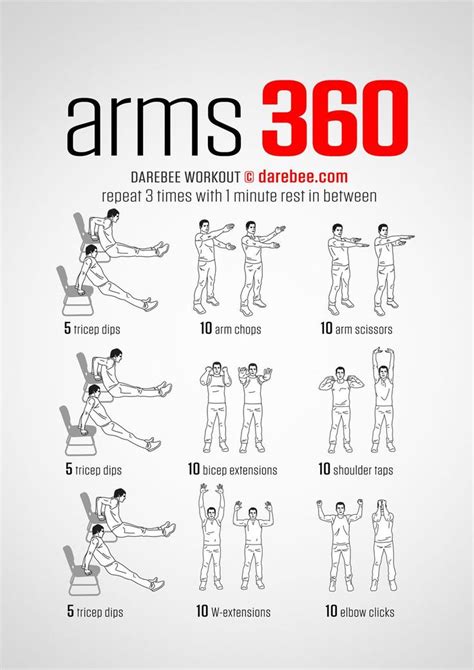 Arm Workouts At Home Google Search Workout Routine For Men Arm Workouts At Home Abs