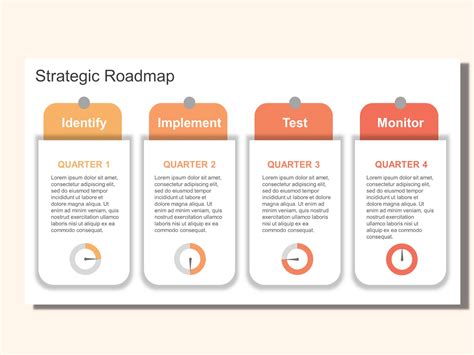 Strategic Roadmap Powerpoint Template Etsy Australia