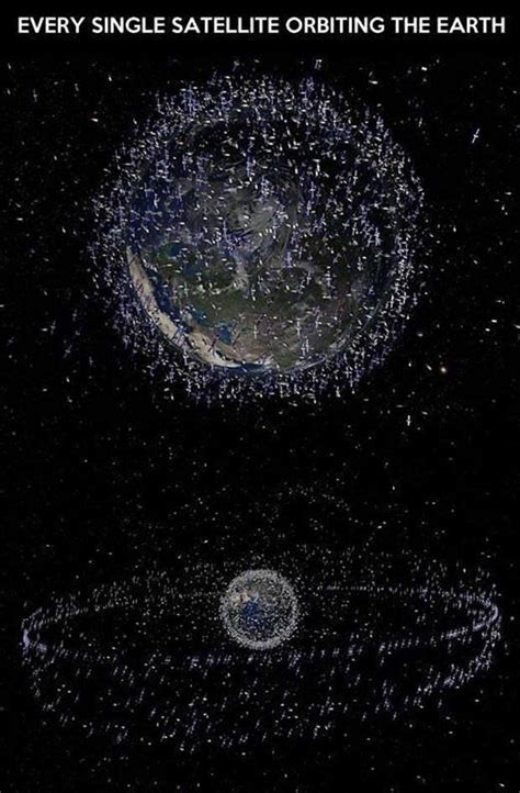 How Many Satellites Are Orbiting The Earth Space Exploration Stack