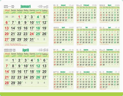 Kalender Tahun 1994 Bulan Mei Ruang Ilmu