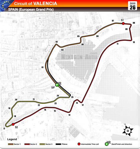 Valencia F1 Track F1 Rally Wtcc Gp2 And Endurance On Nextgen