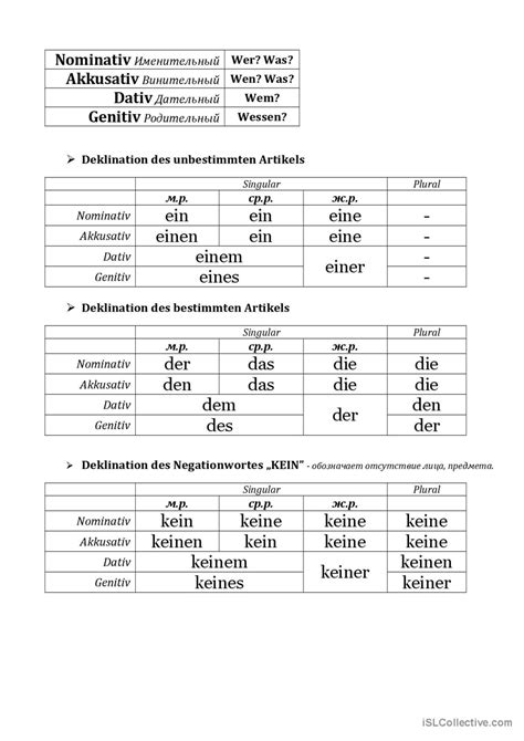 Deklination des Artikel Deutsch DAF Arbeitsblätter pdf doc