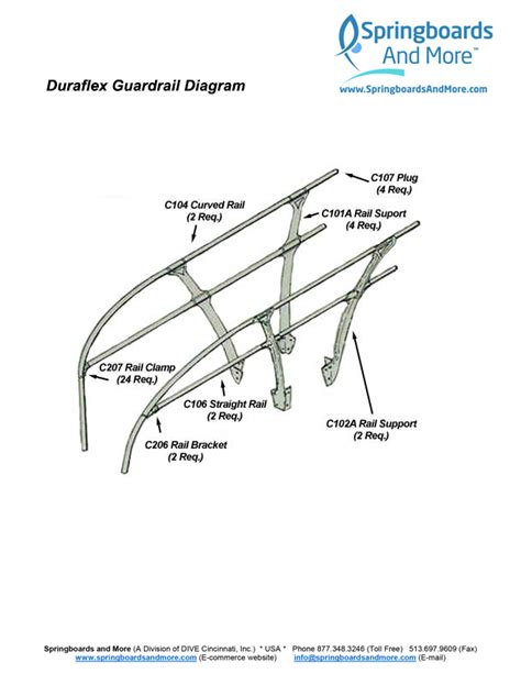 Duraflex Guardrail Diagram Springboards And More