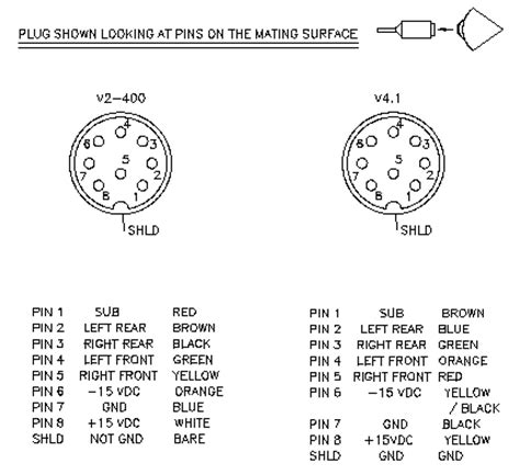 Full set of schematic diagrams for promedia 2 1 system. Klipsch Promedia V4.1 Amplifier Repair