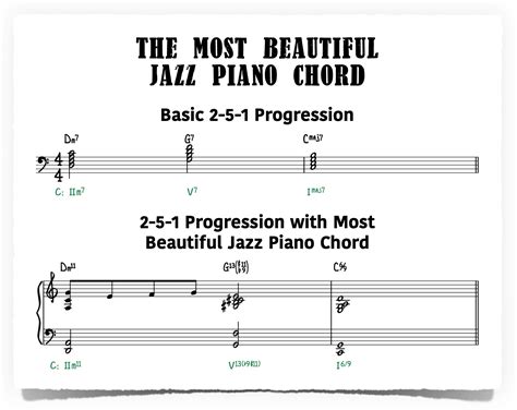 The Most Beautiful Jazz Piano Chord Piano With Jonny