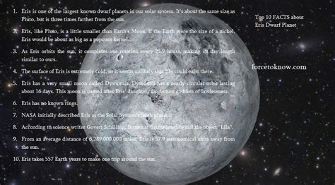 Top 10 Facts About Eris Dwarf Planet