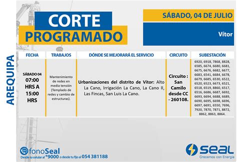 Jun 11, 2021 · la empresa enel informó que desde hoy, viernes 11 de junio, habrá corte de luz en varios distritos de lima y callao, suspensión que se prolongará hasta el domingo 13. Arequipa: cortes de servicio eléctrico en 12 distritos del ...
