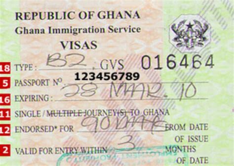 How To Get Visa To Ghana