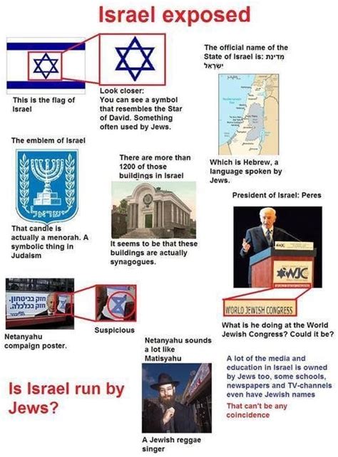 Latest Israel Conspiracy Theory Israellycool