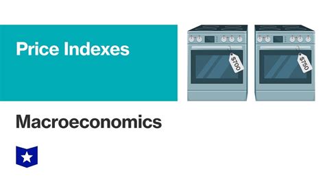 Consumer Price Index Vs Producer Price Index Macroeconomics Youtube