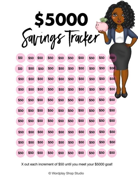 5000 Dollar Savings Tracker Budget Planner Printable Etsy 52 Week