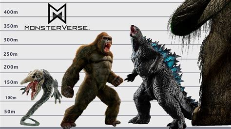 Comparación de tamaño de MonsterVerse Godzilla contra Kong Video