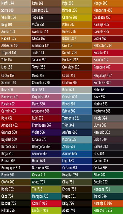 Paleta Nombres De Colores Tabla De Mezclas De Color Mezcla De